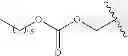 Fig. 317 - Prodrugs of NH-acidic compounds