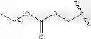 Fig. 320 - Prodrugs of NH-acidic compounds