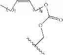Fig. 326 - Prodrugs of NH-acidic compounds