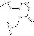 Fig. 331 - Prodrugs of NH-acidic compounds