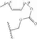 Fig. 333 - Prodrugs of NH-acidic compounds