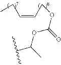 Fig. 376 - Prodrugs of NH-acidic compounds