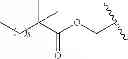 Fig. 39 - Prodrugs of NH-acidic compounds