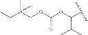 Fig. 396 - Prodrugs of NH-acidic compounds