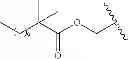 Fig. 41 - Prodrugs of NH-acidic compounds