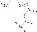 Fig. 414 - Prodrugs of NH-acidic compounds