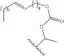 Fig. 415 - Prodrugs of NH-acidic compounds