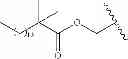 Fig. 43 - Prodrugs of NH-acidic compounds