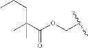 Fig. 434 - Prodrugs of NH-acidic compounds