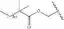 Fig. 44 - Prodrugs of NH-acidic compounds