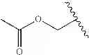 Fig. 441 - Prodrugs of NH-acidic compounds