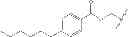 Fig. 473 - Prodrugs of NH-acidic compounds