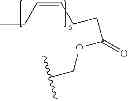 Fig. 50 - Prodrugs of NH-acidic compounds