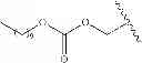 Fig. 520 - Prodrugs of NH-acidic compounds