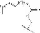 Fig. 533 - Prodrugs of NH-acidic compounds