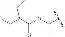 Fig. 59 - Prodrugs of NH-acidic compounds
