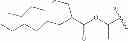 Fig. 66 - Prodrugs of NH-acidic compounds
