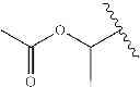 Fig. 74 - Prodrugs of NH-acidic compounds