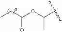 Fig. 83 - Prodrugs of NH-acidic compounds