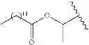 Fig. 86 - Prodrugs of NH-acidic compounds