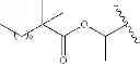 Fig. 93 - Prodrugs of NH-acidic compounds