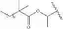 Fig. 94 - Prodrugs of NH-acidic compounds