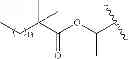 Fig. 95 - Prodrugs of NH-acidic compounds
