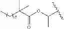 Fig. 96 - Prodrugs of NH-acidic compounds