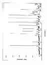 Fig. 02 - CRYSTALLINE SOLVATES OF 6-(PIPERIDIN-4-YLOXY)-2H-ISOQUINOLIN-1-ONE HYDROCHLORIDE