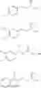 Fig. 136 - Inhibition of cell proliferation