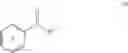 Fig. 35 - Inhibition of cell proliferation