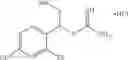 Fig. 63 - Inhibition of cell proliferation