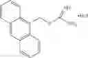 Fig. 71 - Inhibition of cell proliferation