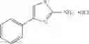 Fig. 87 - Inhibition of cell proliferation