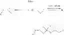 Fig. 16 - FXR (NR1H4) binding and activity modulating compounds