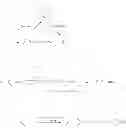 Fig. 17 - FXR (NR1H4) binding and activity modulating compounds