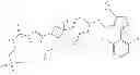 Fig. 45 - FXR (NR1H4) binding and activity modulating compounds