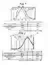 Fig. 02 - Luminescent substrate for luciferase