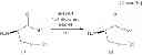 Fig. 32 - Luminescent substrate for luciferase