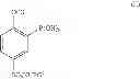 Fig. 07 - Factor VIIa inhibitor