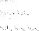 Fig. 85 - Resist composition, method of forming resist pattern and polymeric compound