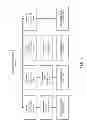 Fig. 02 - COMPOSITIONS AND METHODS FOR TREATING AND/OR PREVENTING CARDIOVASCULAR DISEASE