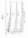 Fig. 06 - Method for producing barium titanyl salt and barium titanate