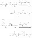 Fig. 03 - Perfluoropolyether urethane additives having (meth)acryl groups and hard coats