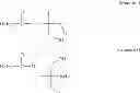 Fig. 04 - Perfluoropolyether urethane additives having (meth)acryl groups and hard coats