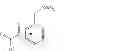 Fig. 05 - Method for producing ring-halogenated N,N-dialkylbenzylamines