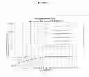 Fig. 06 - Molecular sieve adsorbent blends and uses thereof