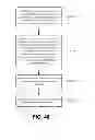 Fig. 49 - Apparatus and method for electromagnetic treatment of neurodegenerative conditions