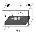 Fig. 02 - Incubator illumination