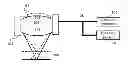 Fig. 01 - Objective lens arrangement for confocal endomicroscopy